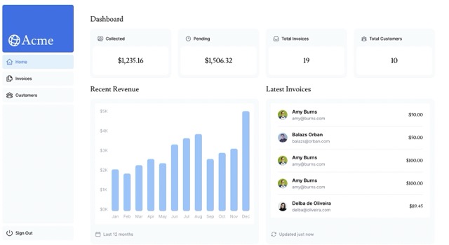 Learn Next.js 14 - Dashboard